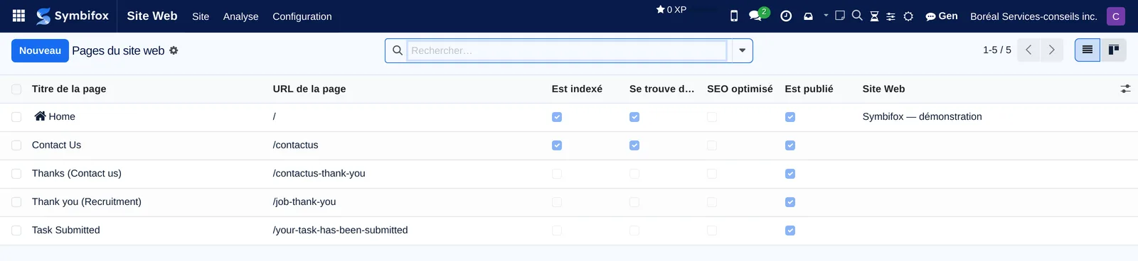Liste des pages du site : titre, adresse, indexation, plan du site, optimisation du référencement, publication et site visé