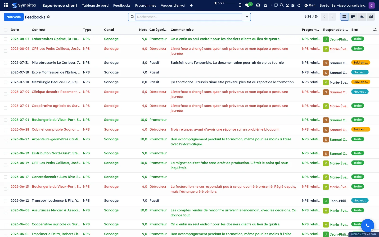 Liste des feedbacks d'expérience de Boréal, avec le contact, le type, la note, la catégorie NPS et l'état