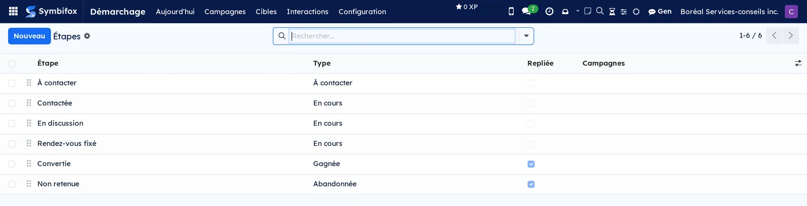 Liste des étapes de démarchage livrées, avec leur type, de À contacter jusqu'à Convertie et Non retenue