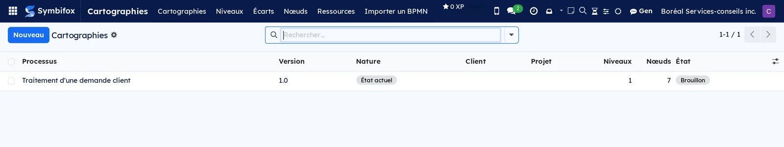 Liste des cartographies de la démo, avec processus, version, client, projet et état