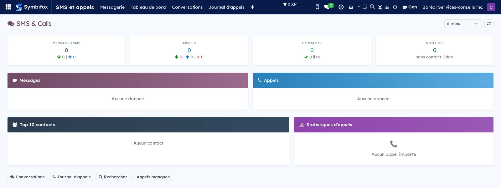 Tableau de bord SMS et appels de Boréal, quatre cartes de compteurs, volumes mensuels, top dix des contacts et statistiques d'appels