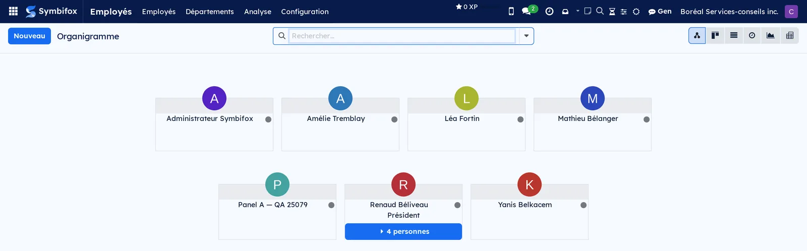 Écran Organigramme de la démo