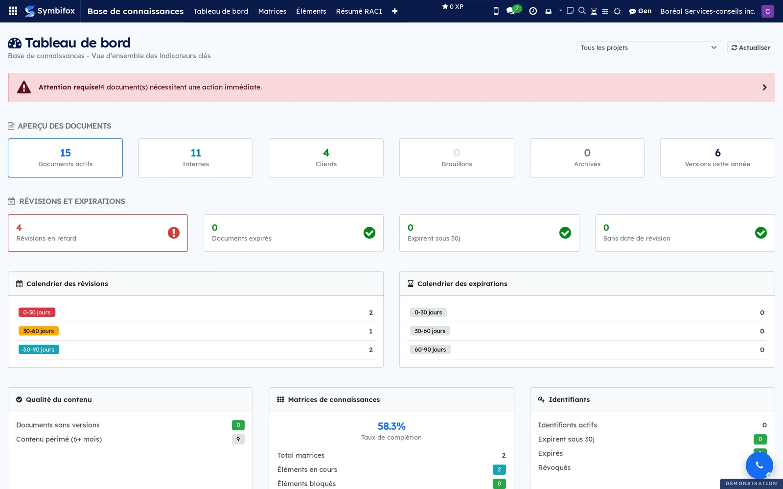 Tableau de bord de la base de connaissances : documents actifs, révisions en retard, calendriers de révision et d'expiration, matrices