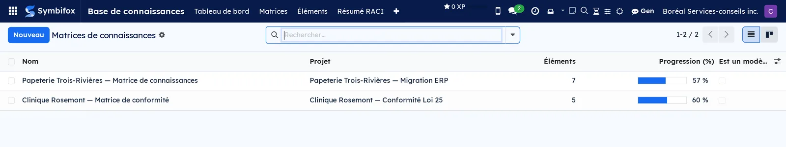 Liste des matrices de connaissances avec projet, nombre d'éléments et progression