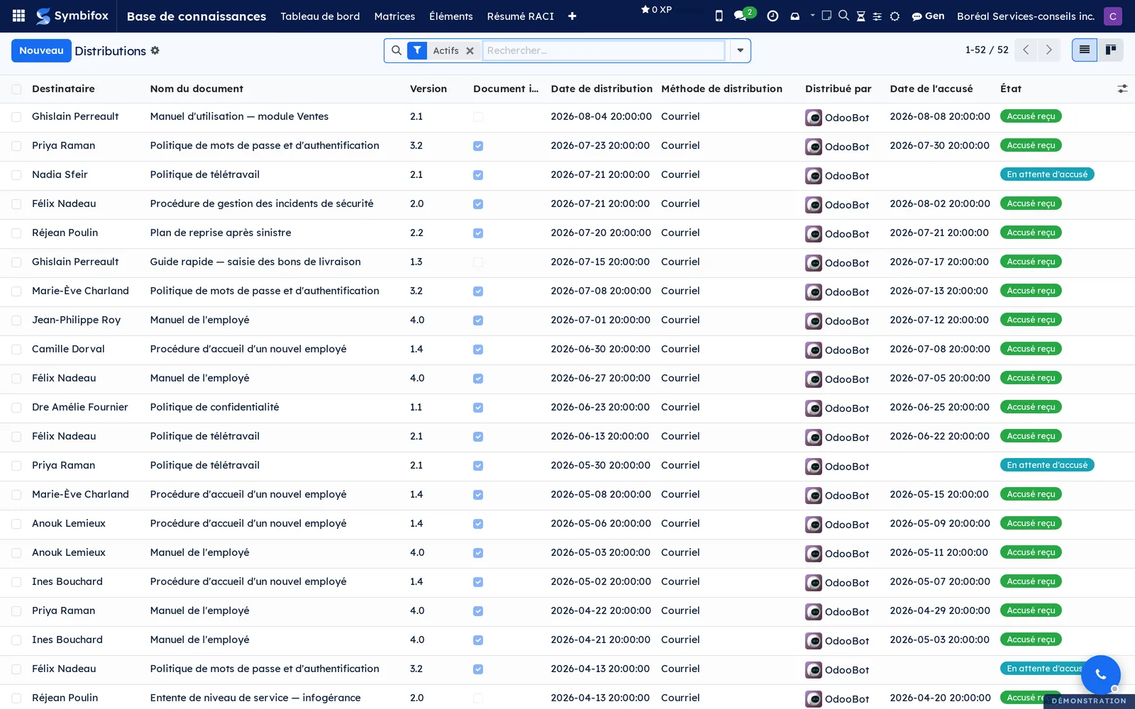Liste des distributions, avec destinataire, document, version, date et état de l'accusé