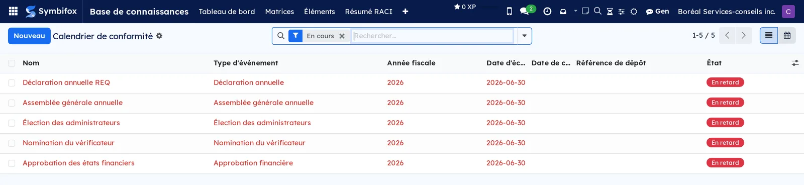 Liste du calendrier de conformité, cinq obligations annuelles avec leur échéance et leur état