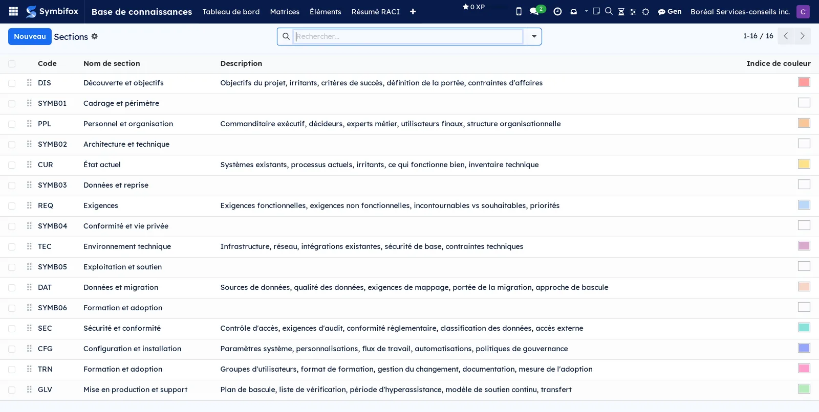 Liste des sections de matrice avec code, nom, description et couleur