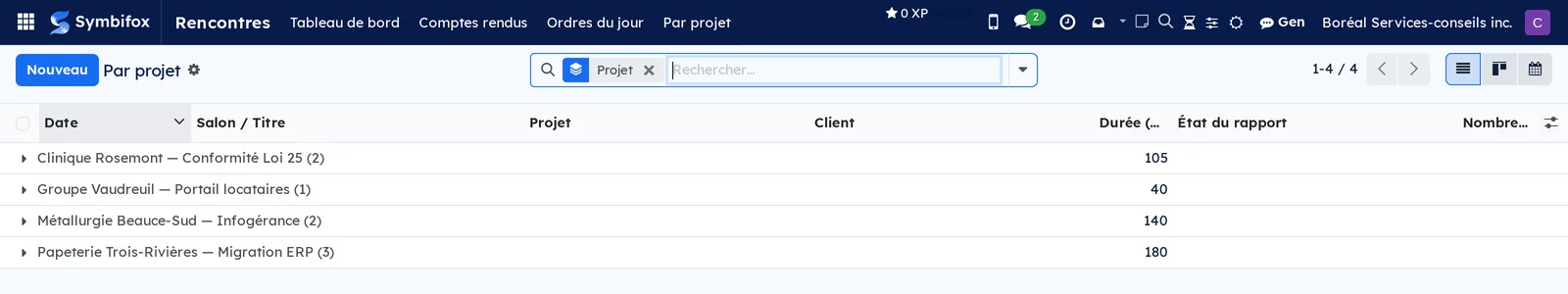 Comptes rendus groupés par projet, avec le nombre de comptes rendus et la durée cumulée de chaque mandat
