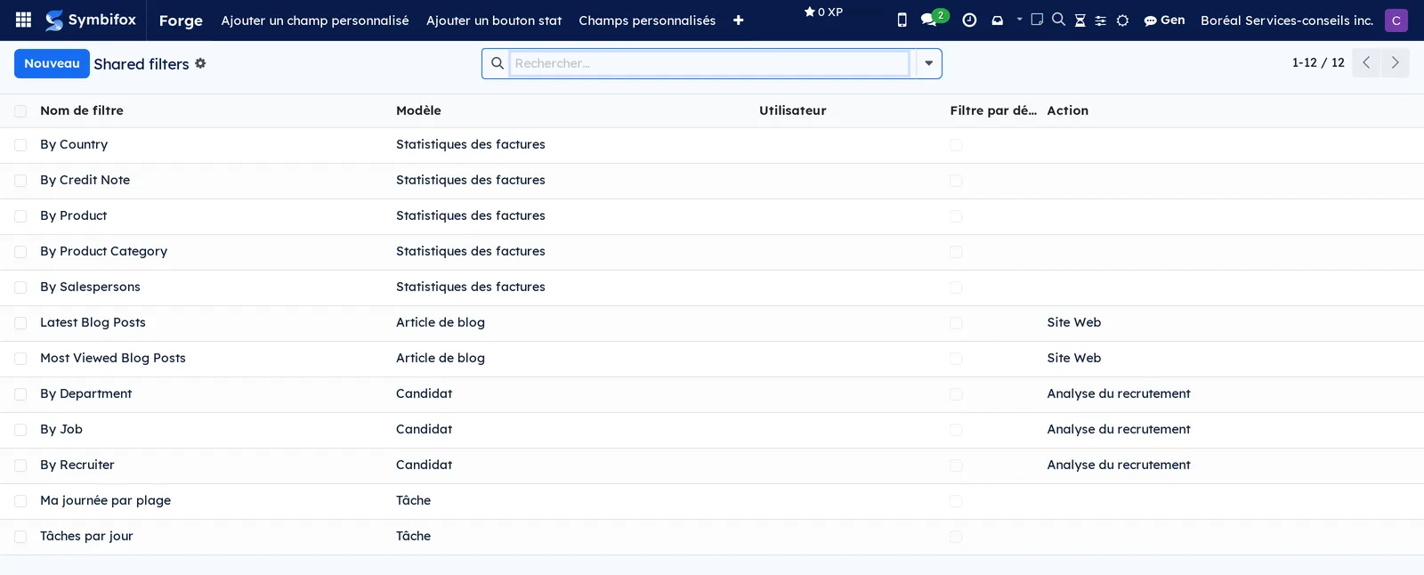 Liste des filtres partagés de la démo, avec le nom du filtre, le modèle, l'utilisateur et l'action associée
