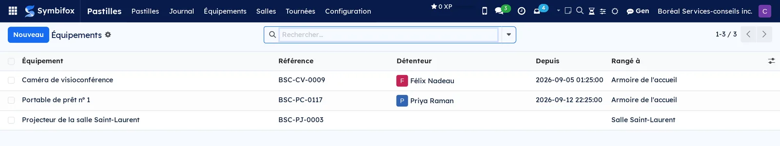 Liste des équipements avec leur détenteur et la date du prêt